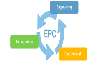 EPC Contracts for Projects